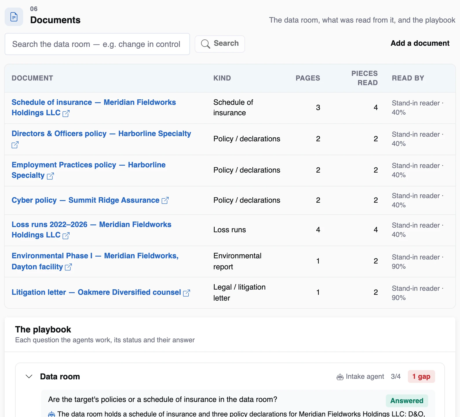 The data room documents and the playbook with each question's status and answer