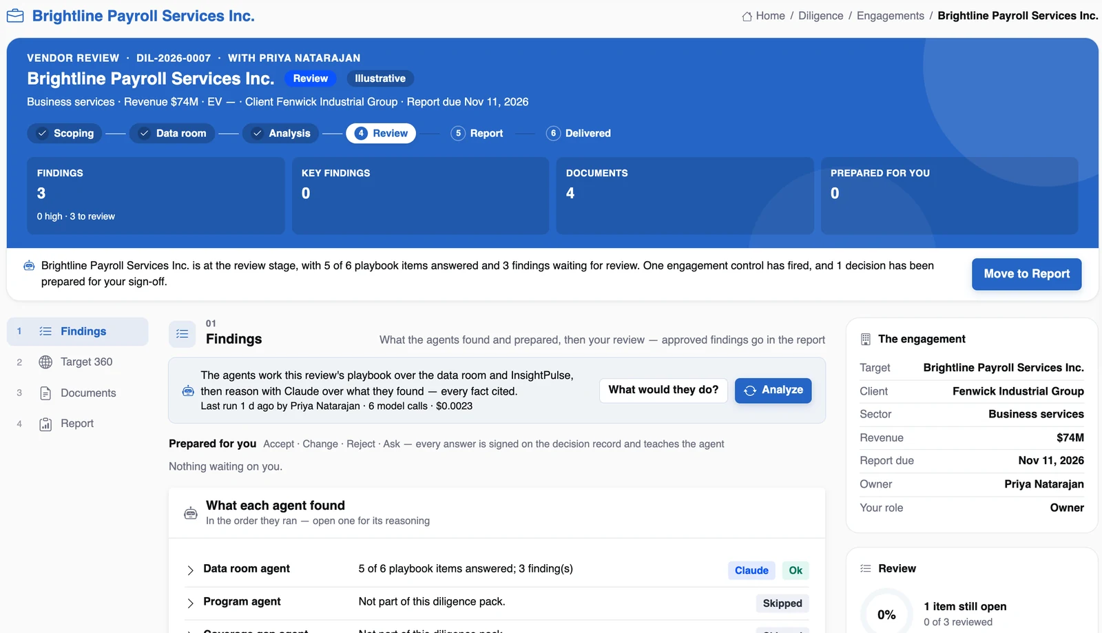 A vendor review workspace: the vendor playbook with program agents standing aside