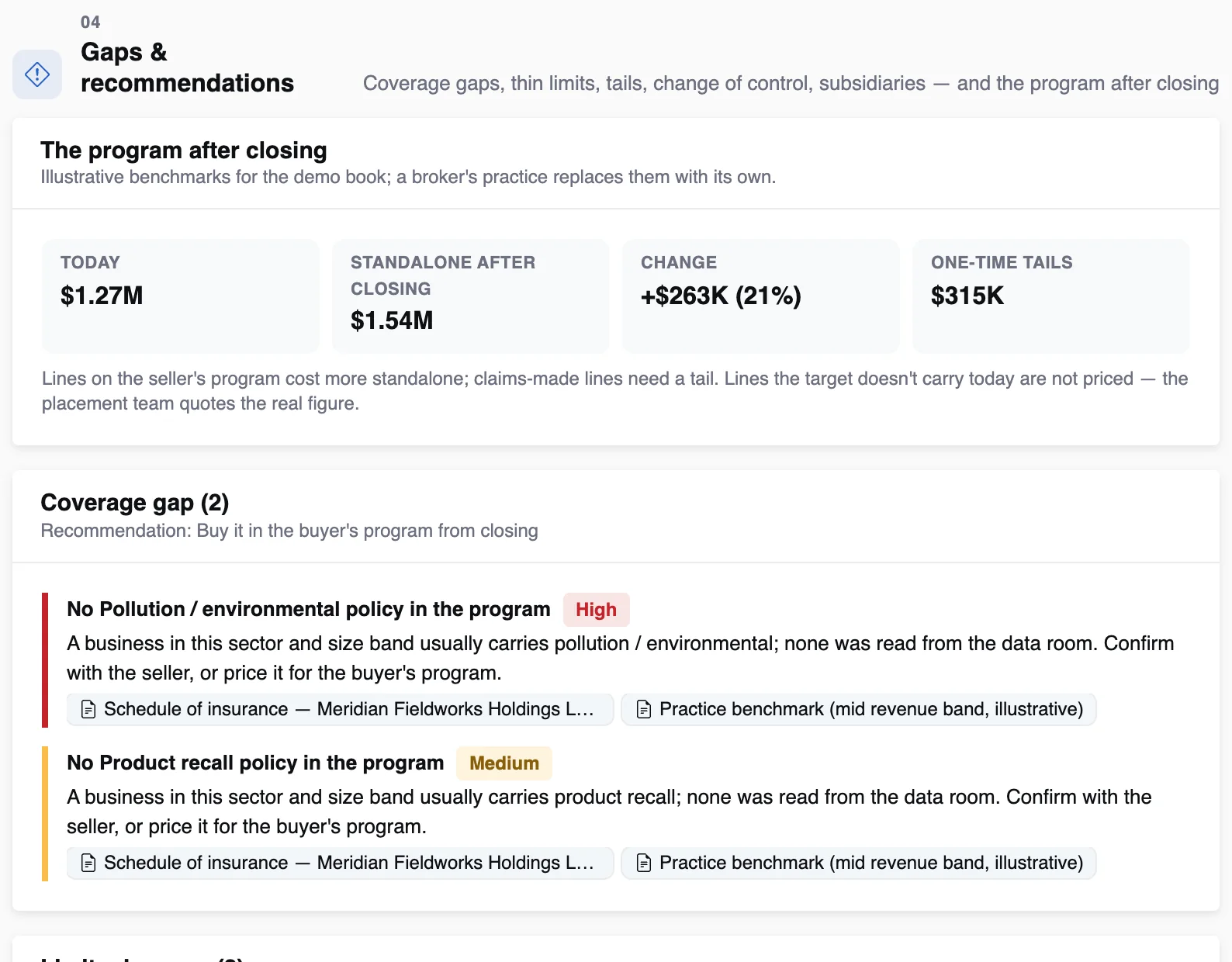 The program after closing: today, standalone after closing, the change and one-time tails